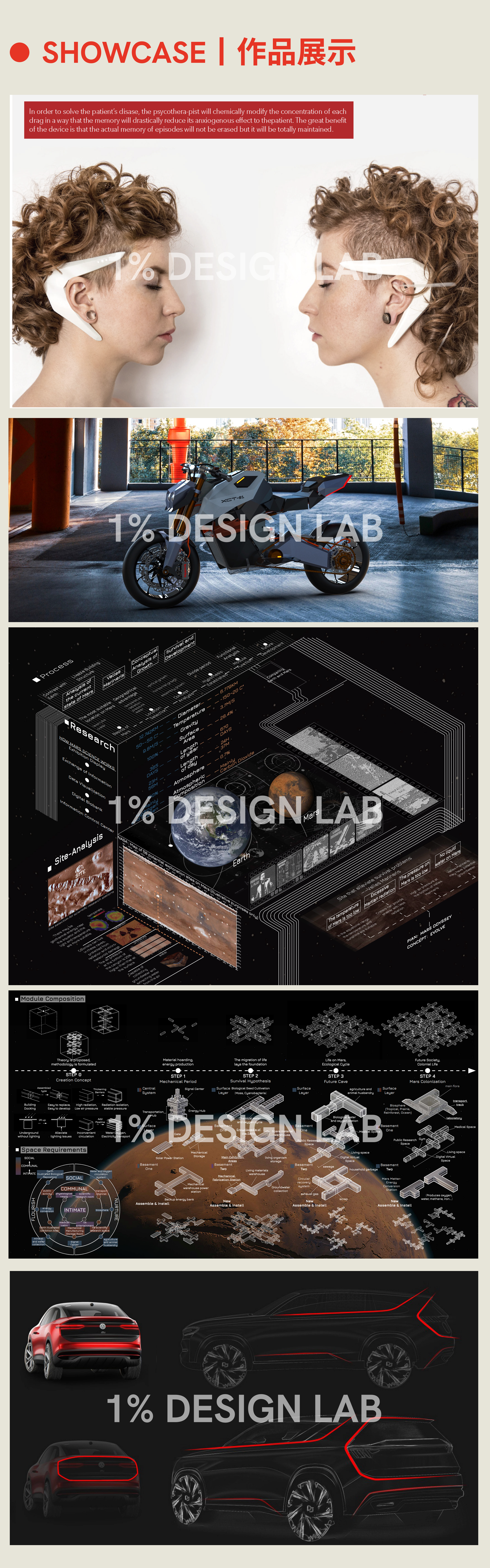SHOWCASE - 产品设计作品